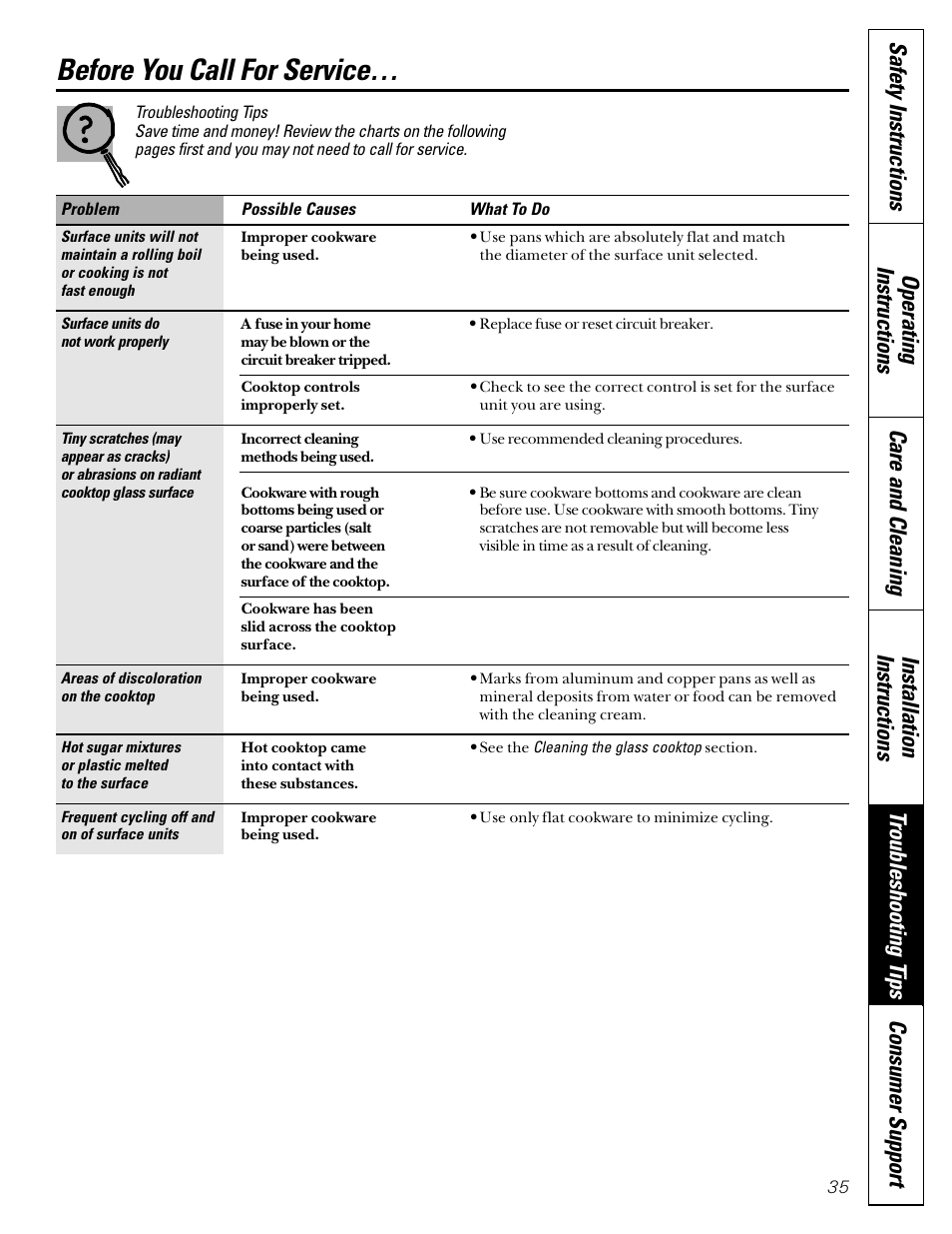 Troubleshooting tips, Before you call for service | GE Coil Top User Manual | Page 35 / 44