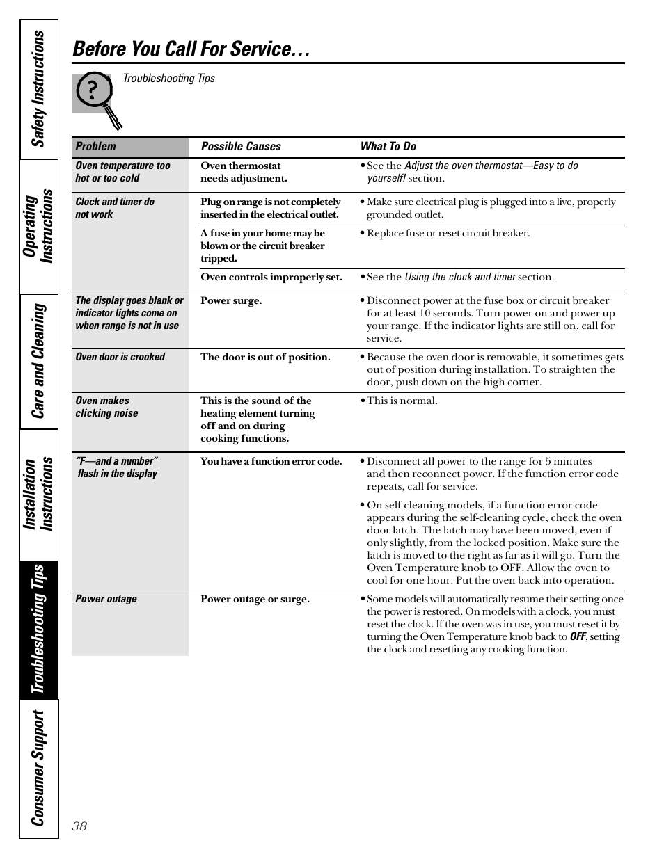 Before you call for service | GE Coil Top User Manual | Page 38 / 44