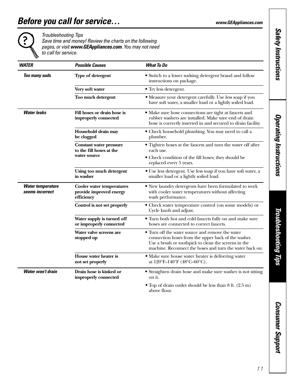 Before you call for service, Before you call for service –13 | GE WBSR3140 User Manual | Page 11 / 16