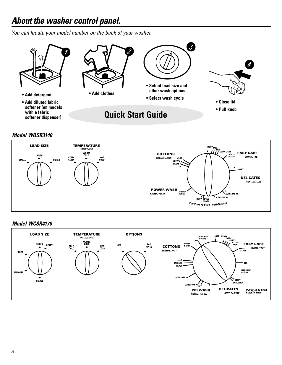 Control panels and settings, Control panels and settings –7, About the washer control panel. quick start guide | GE WBSR3140 User Manual | Page 4 / 16