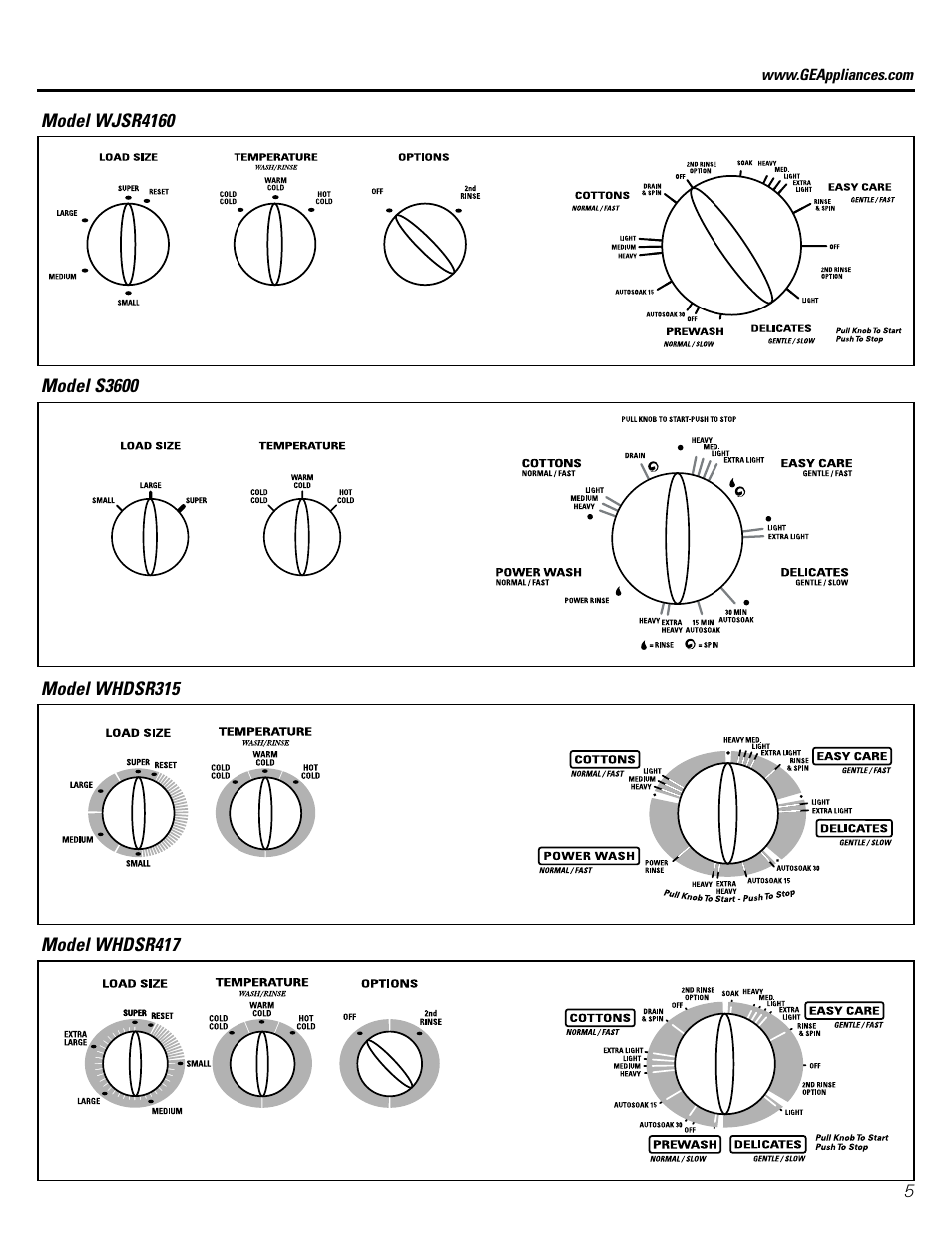 GE WBSR3140 User Manual | Page 5 / 16