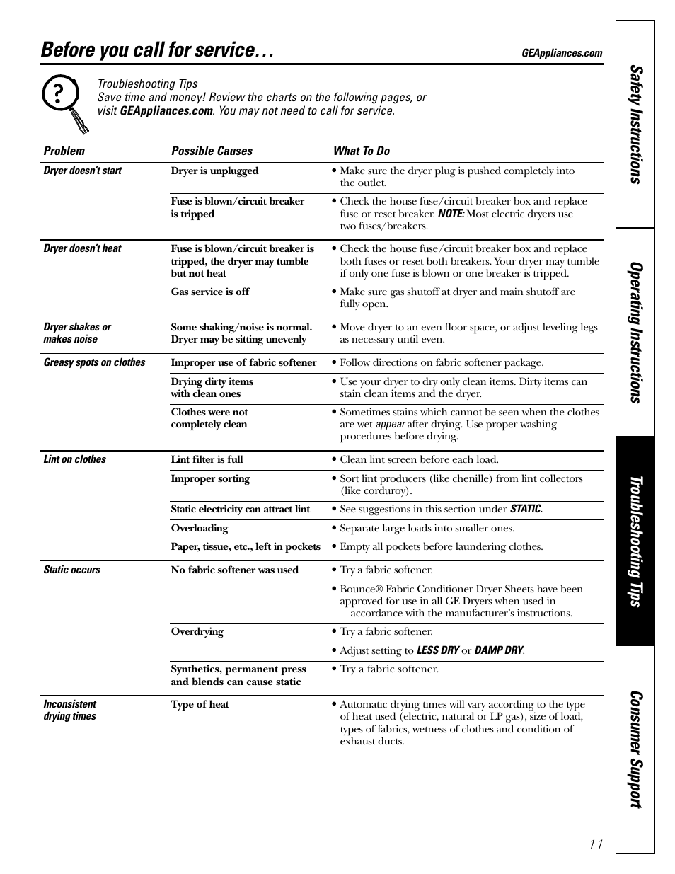 Troubleshooting tips, Before you call for service | GE DHDSR48 User Manual | Page 11 / 16
