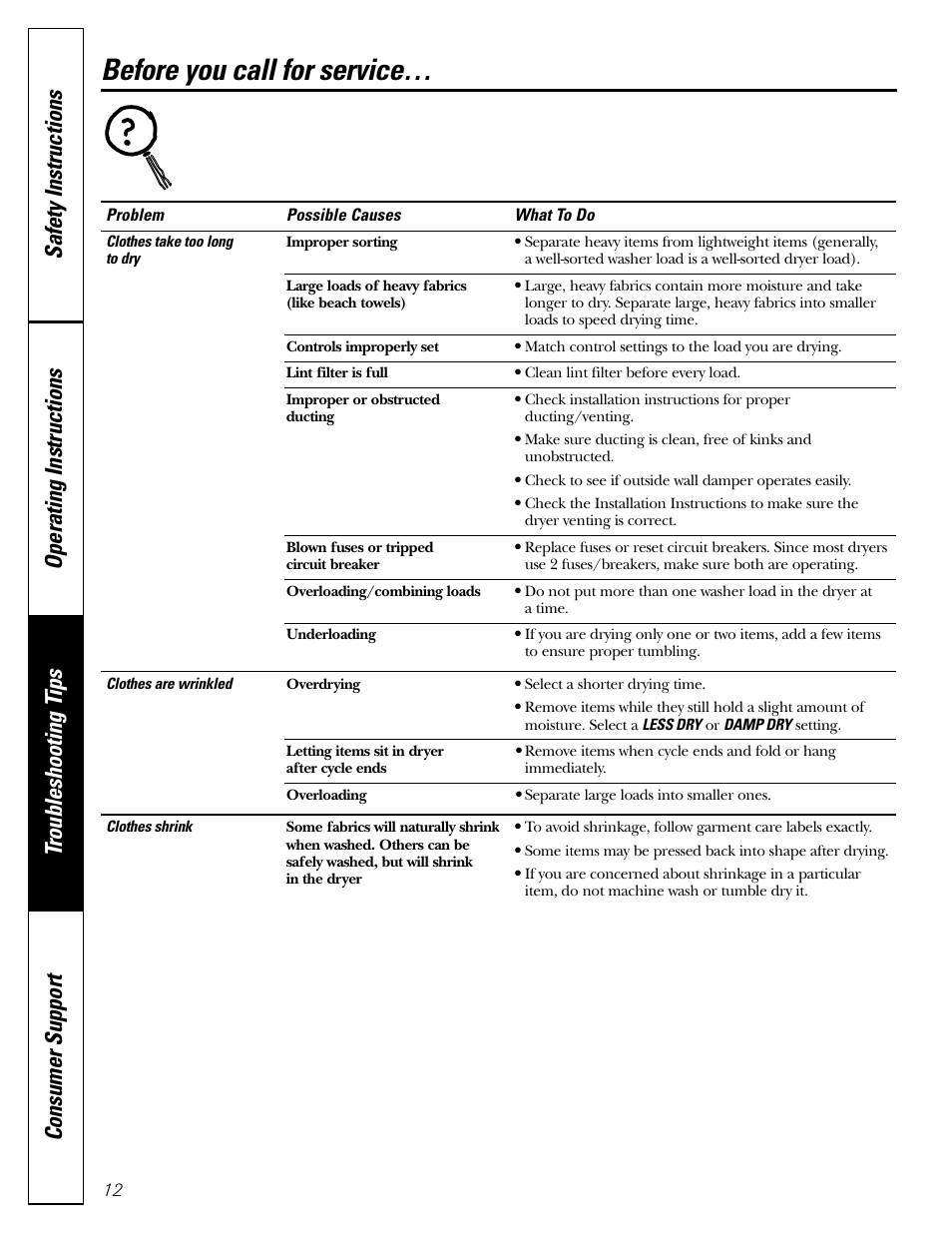 Before you call for service | GE DHDSR48 User Manual | Page 12 / 16
