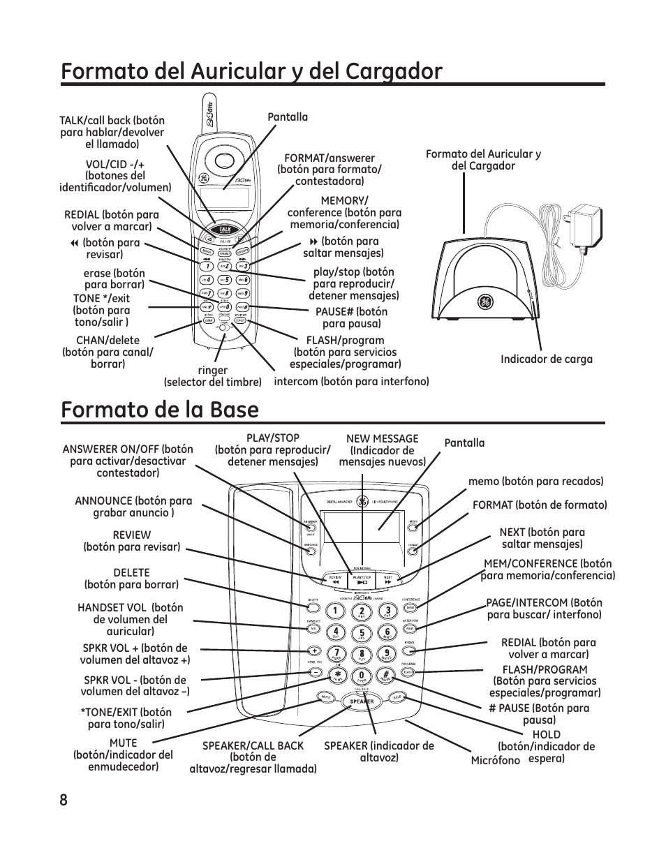 GE 00009246 User Manual | Page 56 / 96