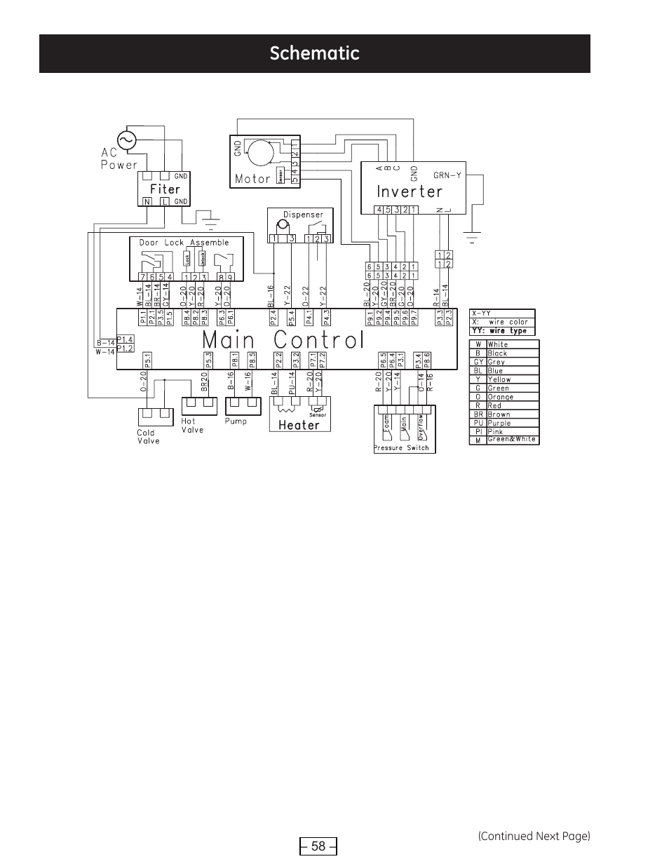 Schematic | GE WBVH6240 User Manual | Page 58 / 61