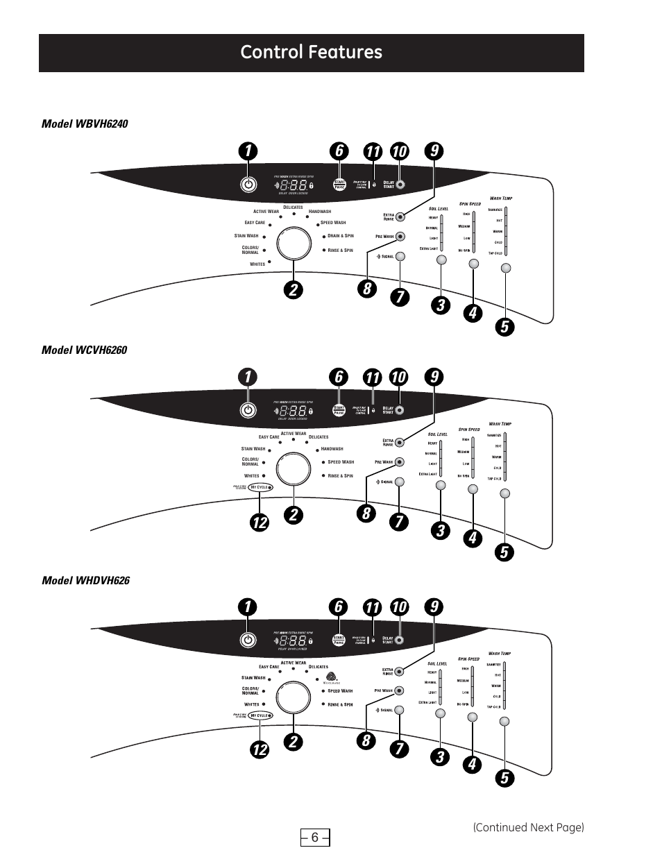 Control features, Continued next page), Model wcvh6260 | Model whdvh626, Model wbvh6240 | GE WBVH6240 User Manual | Page 6 / 61