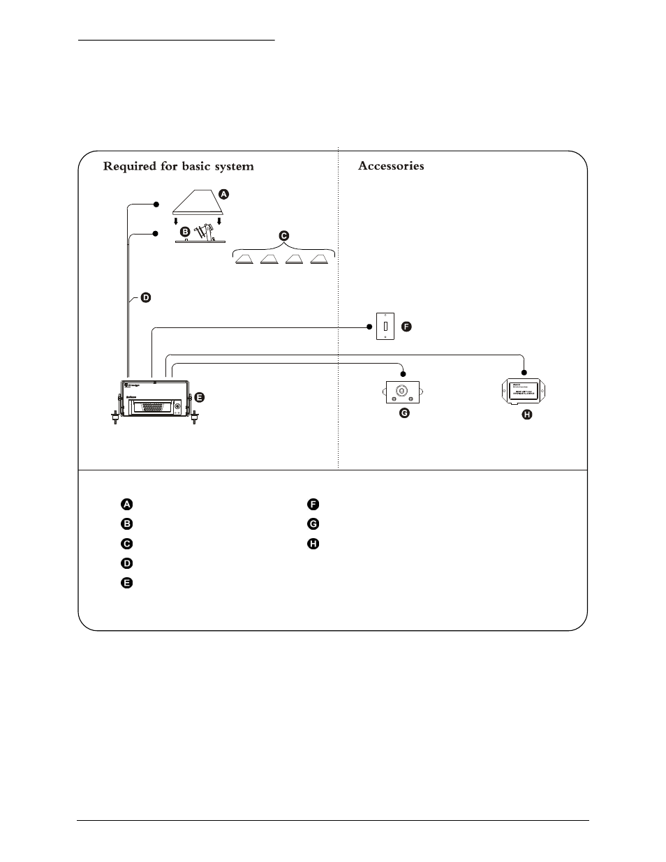 GE Interlogix BusSecure User Manual | Page 6 / 37