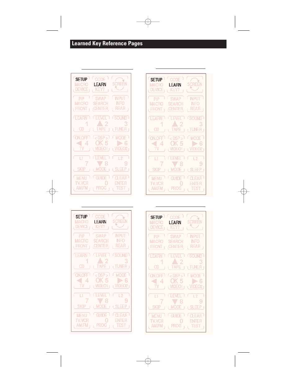Learned key reference pages | GE RM24941 User Manual | Page 10 / 42