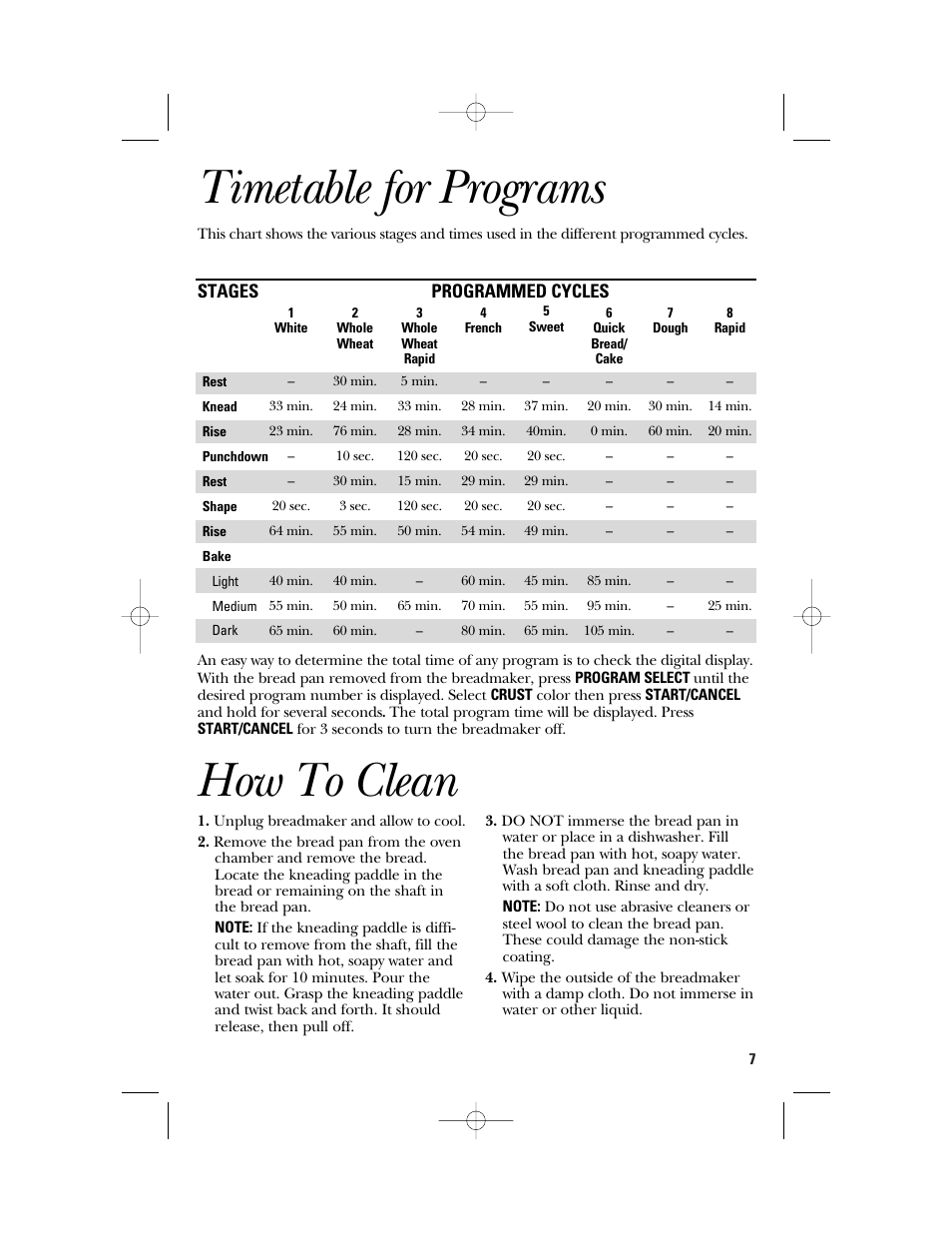 Timetable for programs, How to clean | GE 840081500 User Manual | Page 7 / 36