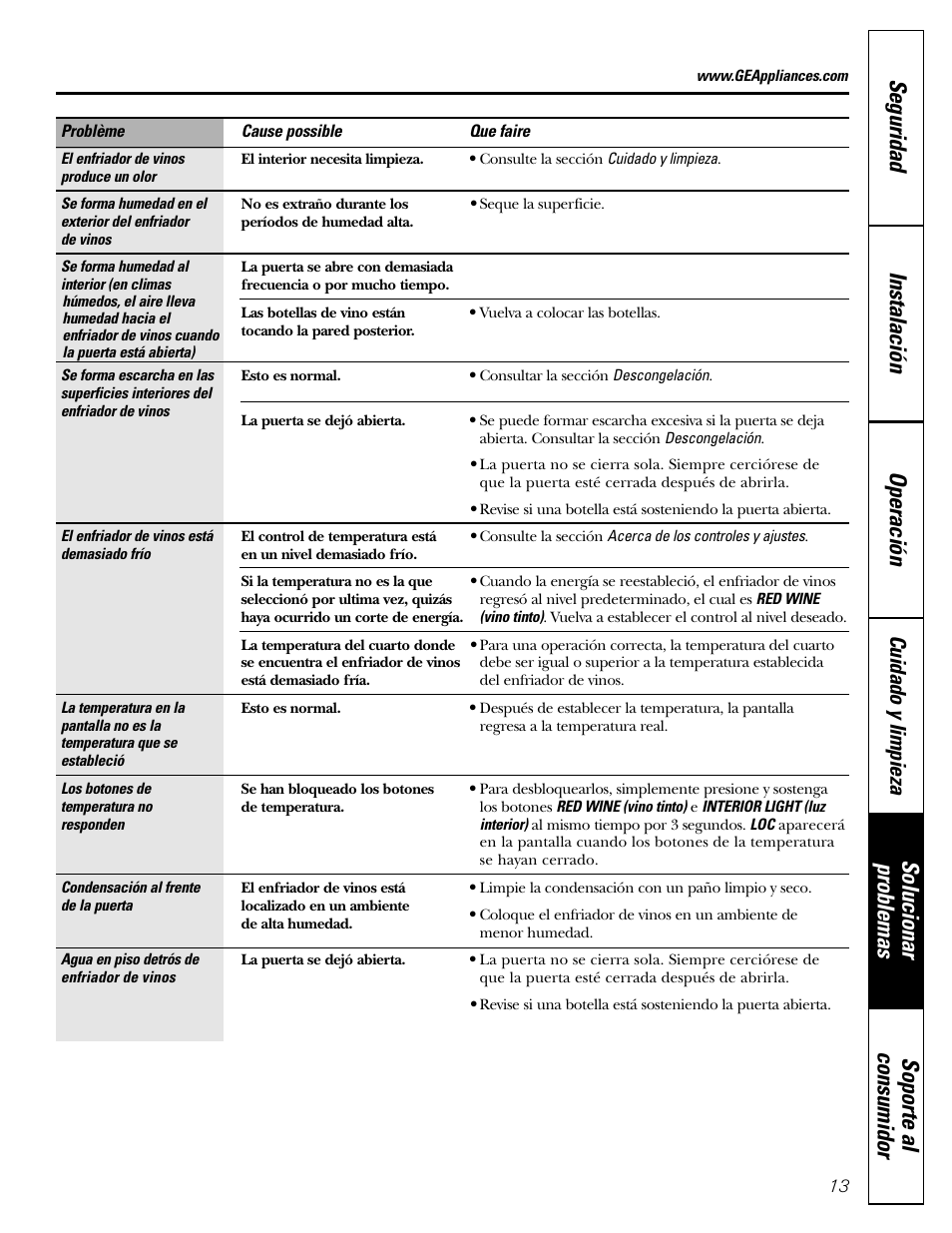 Cuidado y limpieza | GE Wine Chiller User Manual | Page 29 / 32