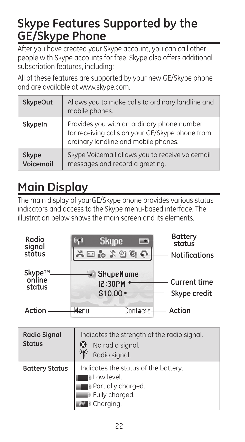 Skype features supported by the ge/skype phone, Main display | GE 28310 User Manual | Page 22 / 60