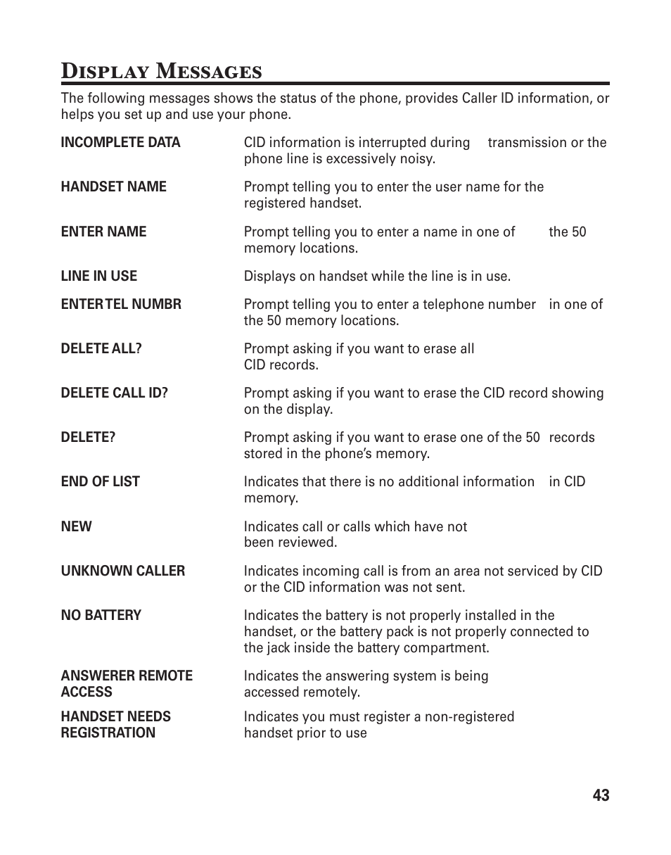 Display messages | GE 25833 User Manual | Page 43 / 104