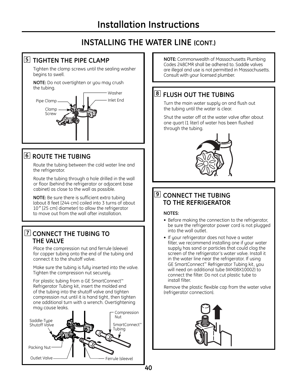 Installation instructions, Installing the water line, Cont.) | Flush out the tubing, Tighten the pipe clamp, Route the tubing, Connect the tubing to the valve, Connect the tubing to the refrigerator | GE IM4A User Manual | Page 40 / 136
