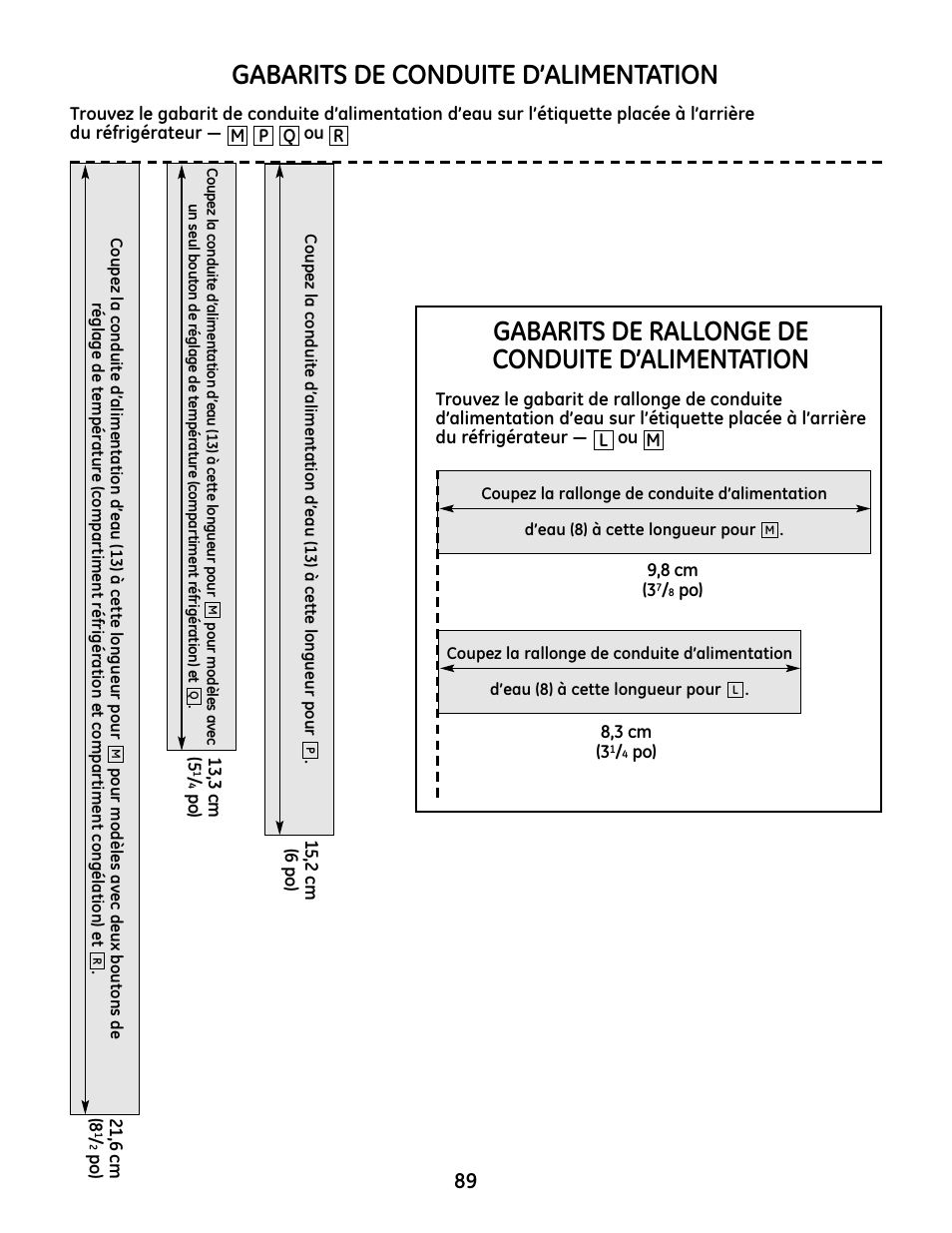 Gabarits de conduite d’alimentation, Gabarits de rallonge de conduite d’alimentation | GE IM4A User Manual | Page 89 / 136