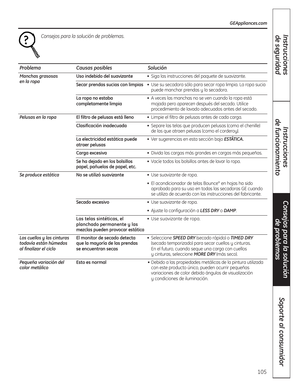 GE PCVH480EK User Manual | Page 105 / 108