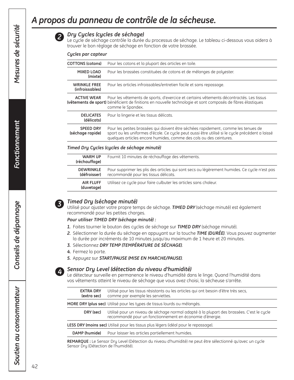 A propos du panneau de contrôle de la sécheuse | GE PCVH480EK User Manual | Page 42 / 108