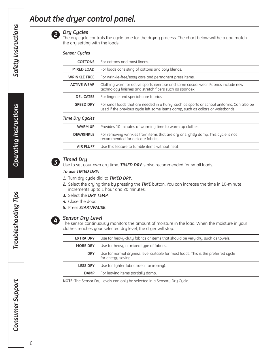 About the dryer control panel | GE PCVH480EK User Manual | Page 6 / 108