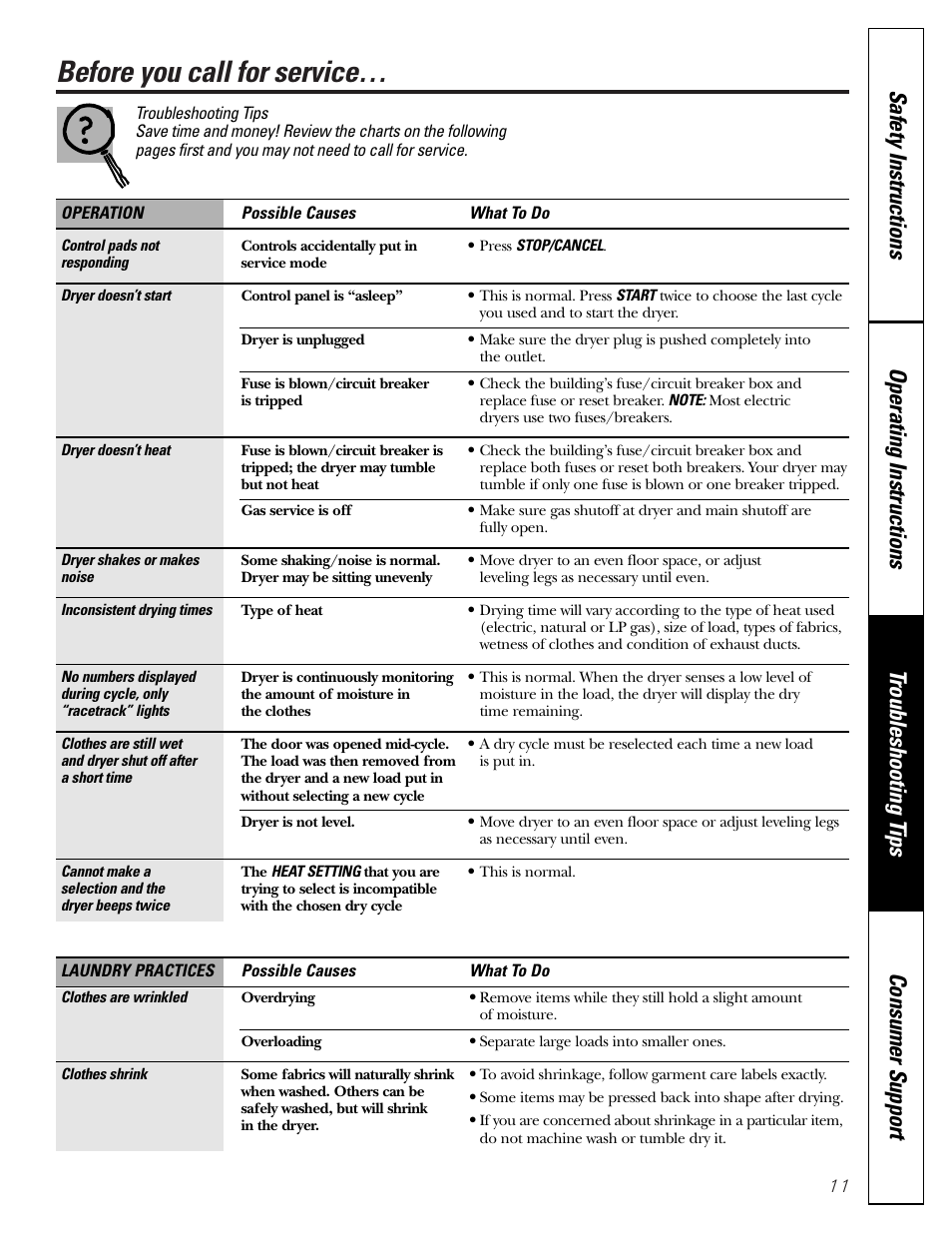 Troubleshooting tips, Before you call for service | GE 450 User Manual | Page 11 / 16