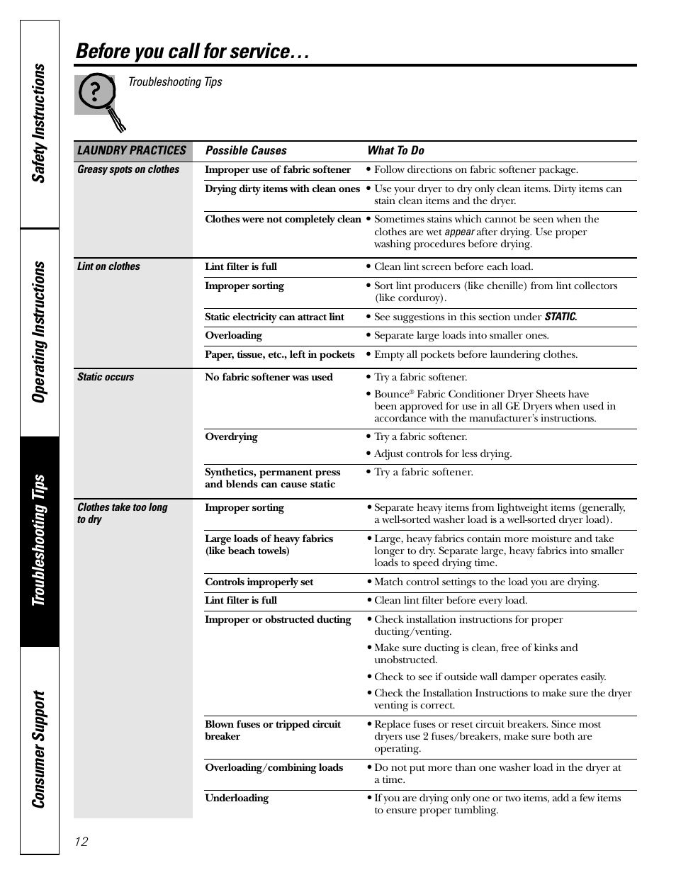 Before you call for service | GE 450 User Manual | Page 12 / 16