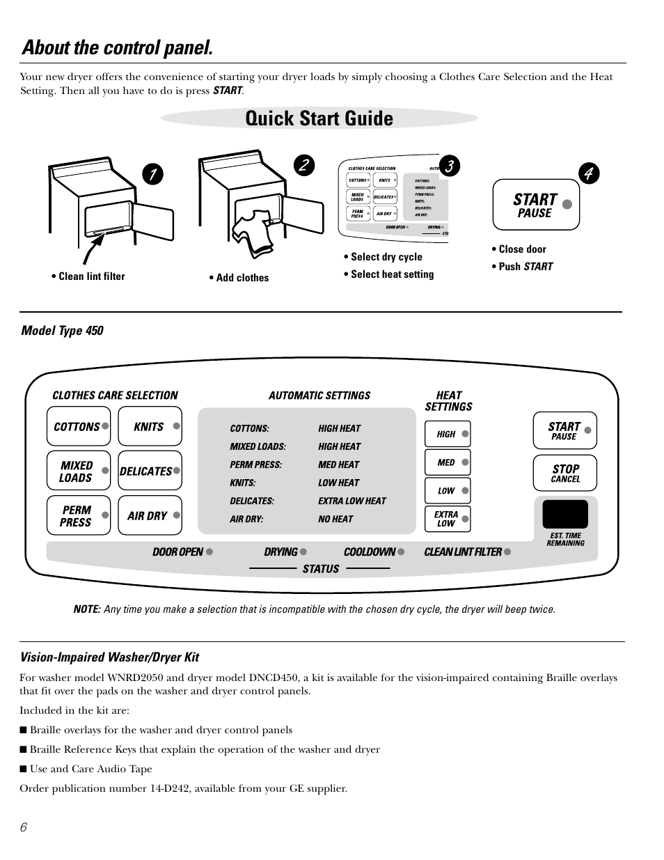 Operating instructions, Control panel, Quick start guide | About the control panel | GE 450 User Manual | Page 6 / 16