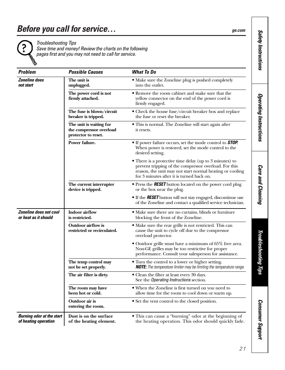 Troubleshooting tips, Before you call for service | GE 3800 User Manual | Page 21 / 84