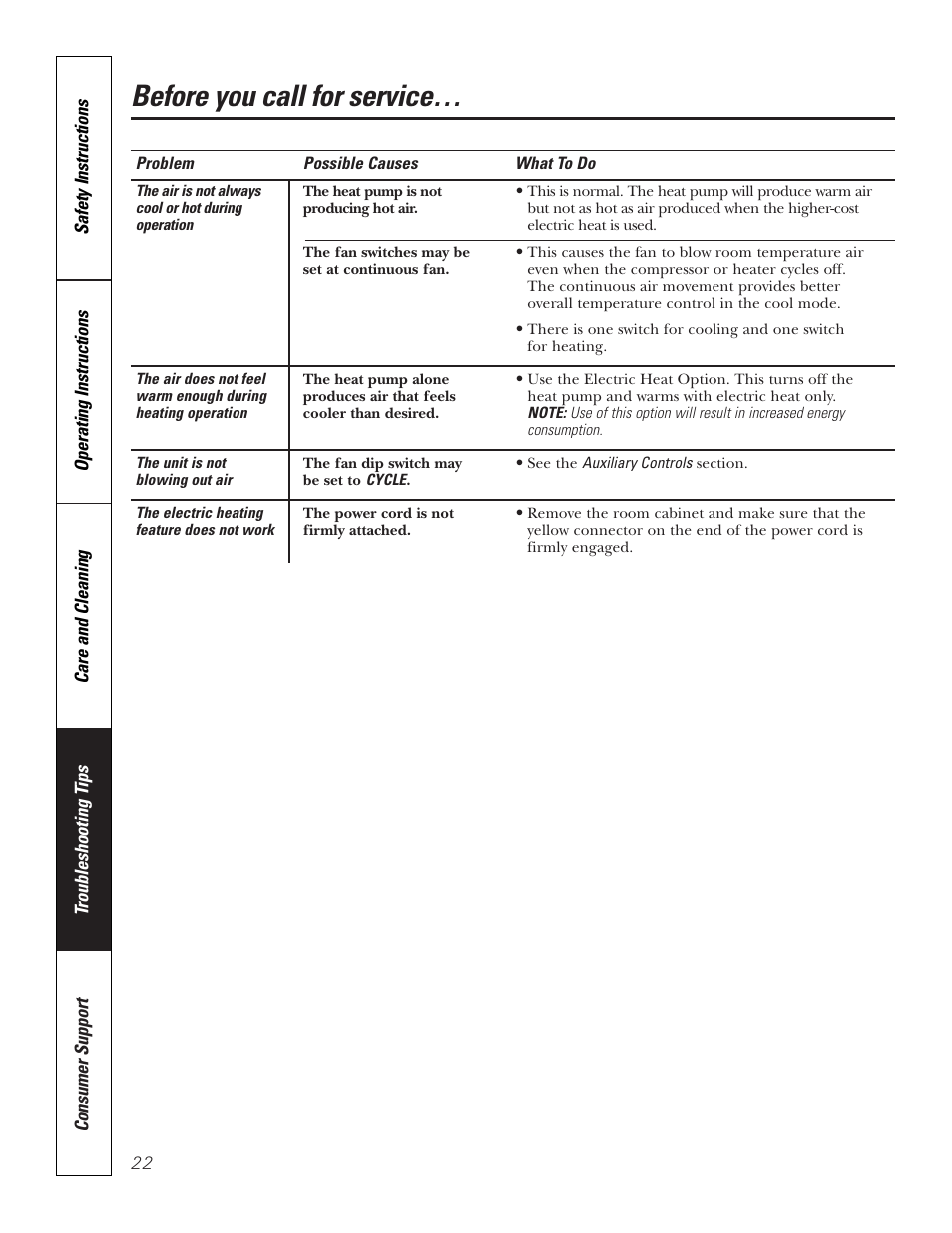 Before you call for service | GE 3800 User Manual | Page 22 / 84