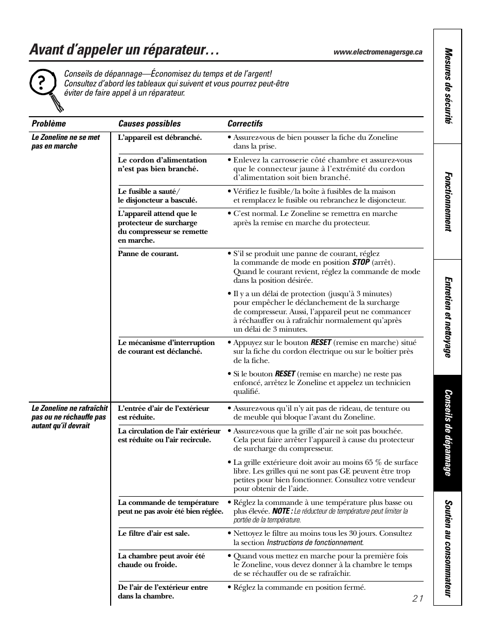 Conseils de dépannage, Avant d’appeler un réparateur | GE 3800 User Manual | Page 49 / 84