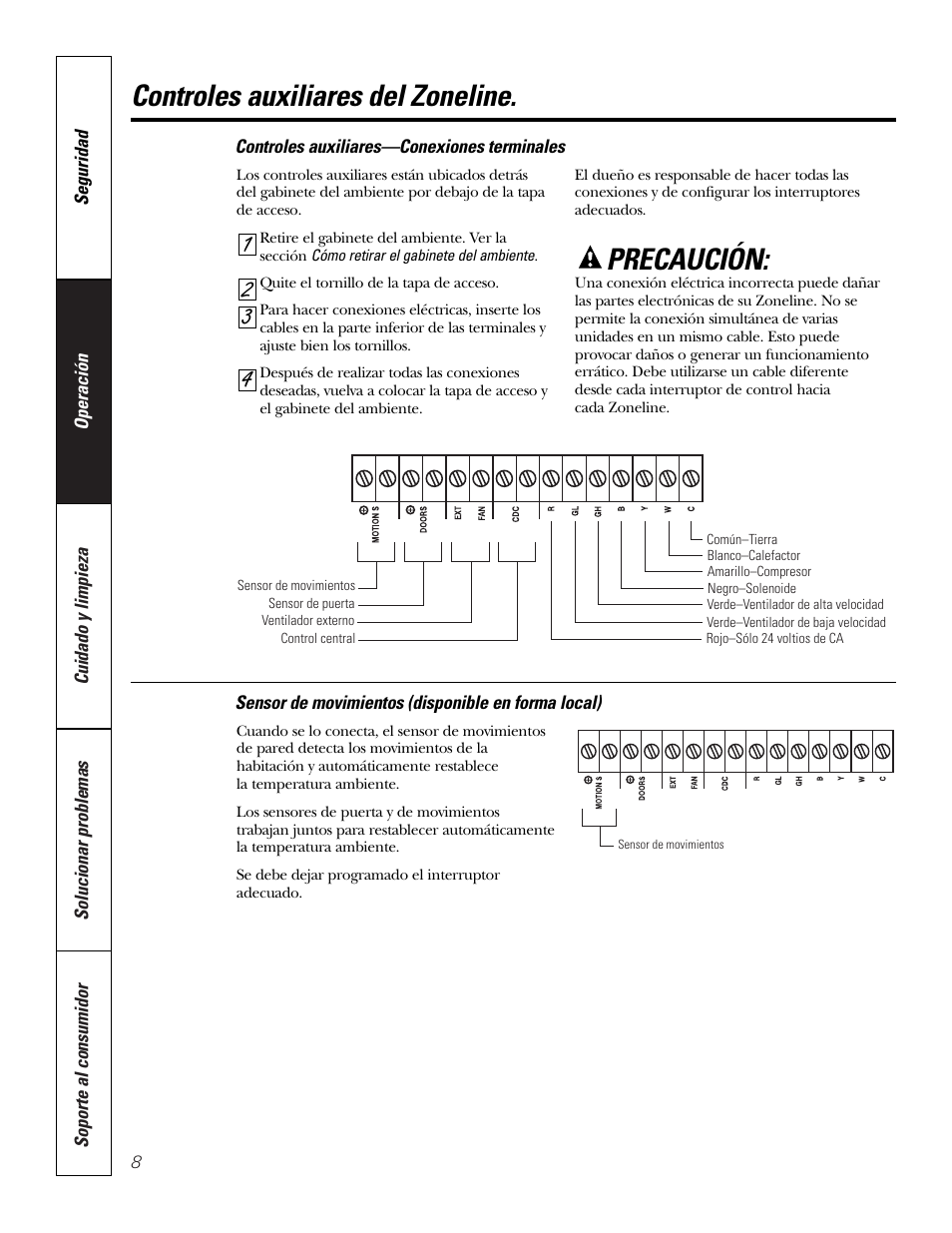 Controles auxiliares del zoneline, Precaución | GE 3800 User Manual | Page 64 / 84