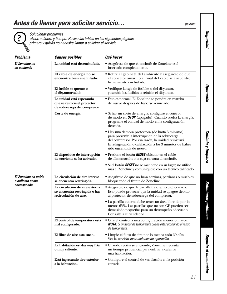 Solucionar problemas, Antes de llamar para solicitar servicio | GE 3800 User Manual | Page 77 / 84