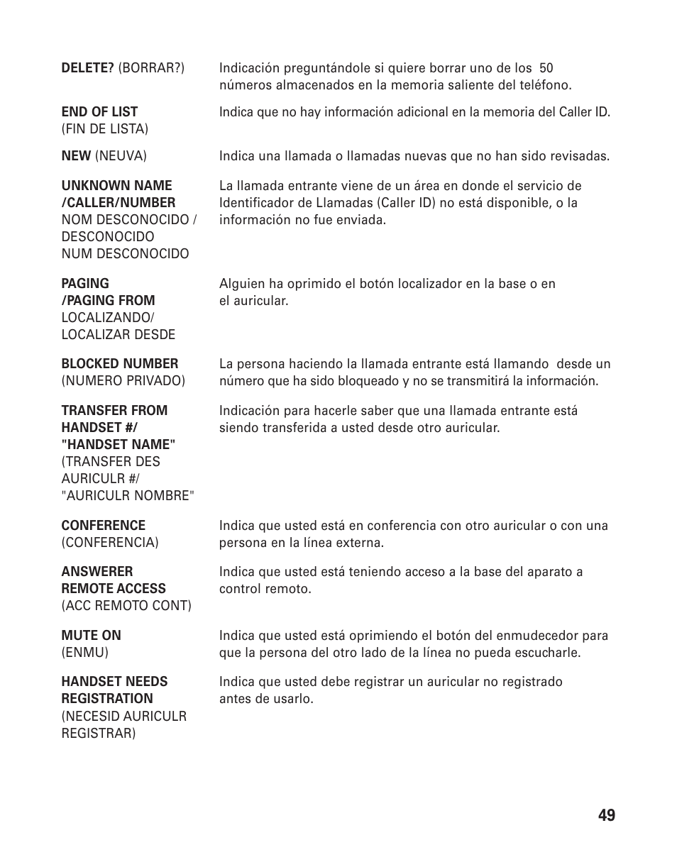 GE 21025/26 User Manual | Page 109 / 120