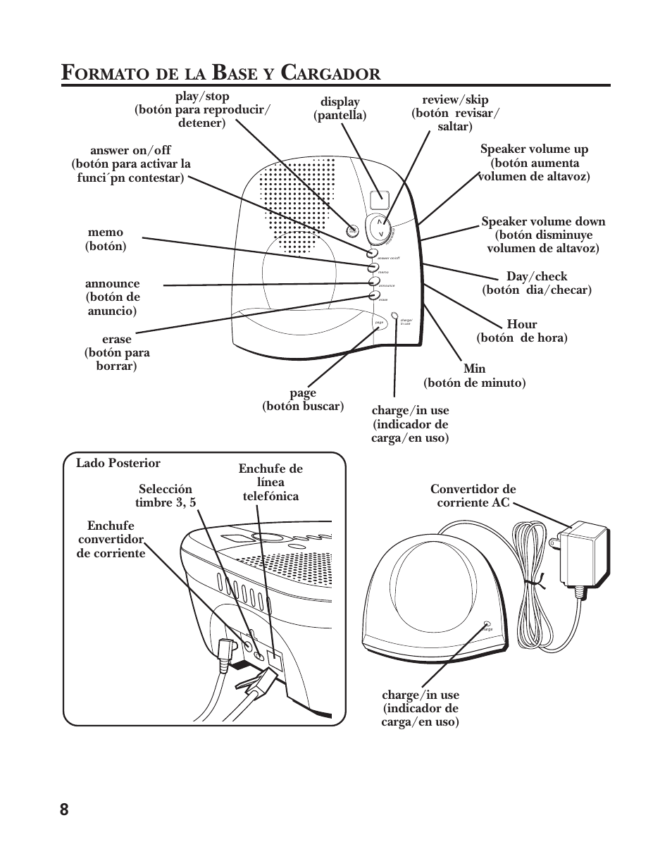 Ormato, Argador | GE 21025/26 User Manual | Page 68 / 120