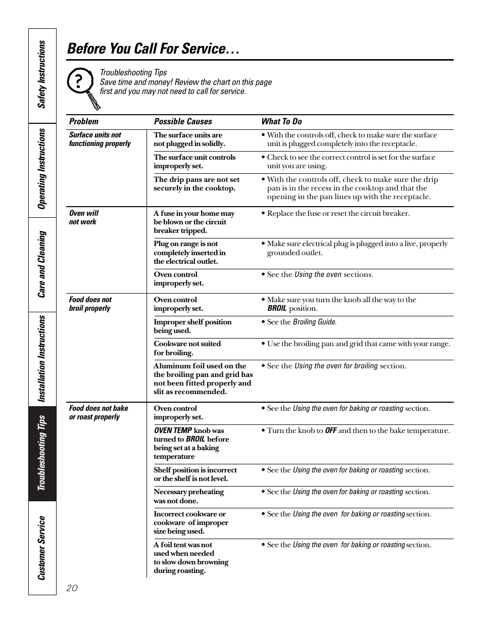 Before you call for service | GE 164D3333P184 User Manual | Page 20 / 24