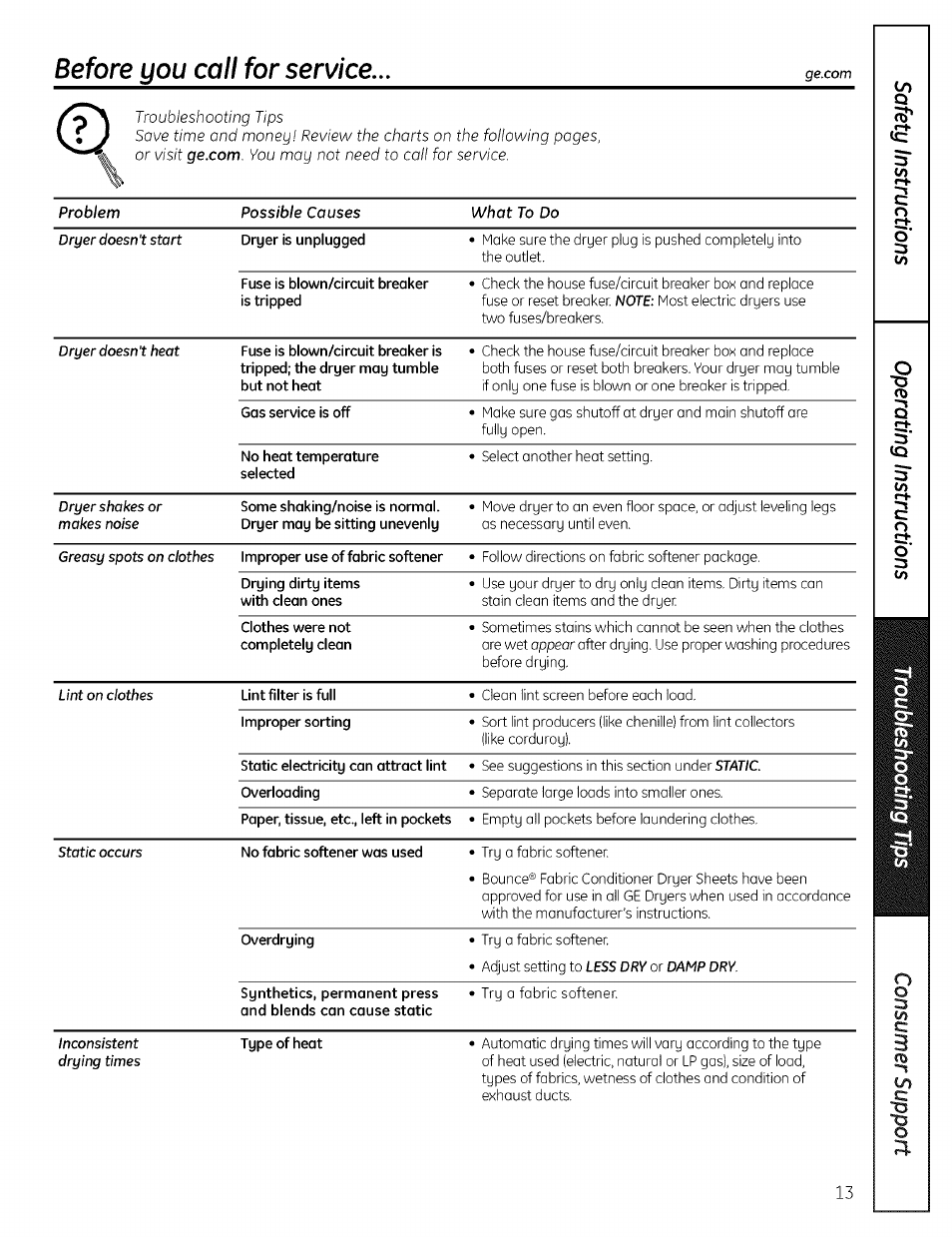 Before you call for service | GE PROFILE DRYERS DPSE810 User Manual | Page 13 / 16