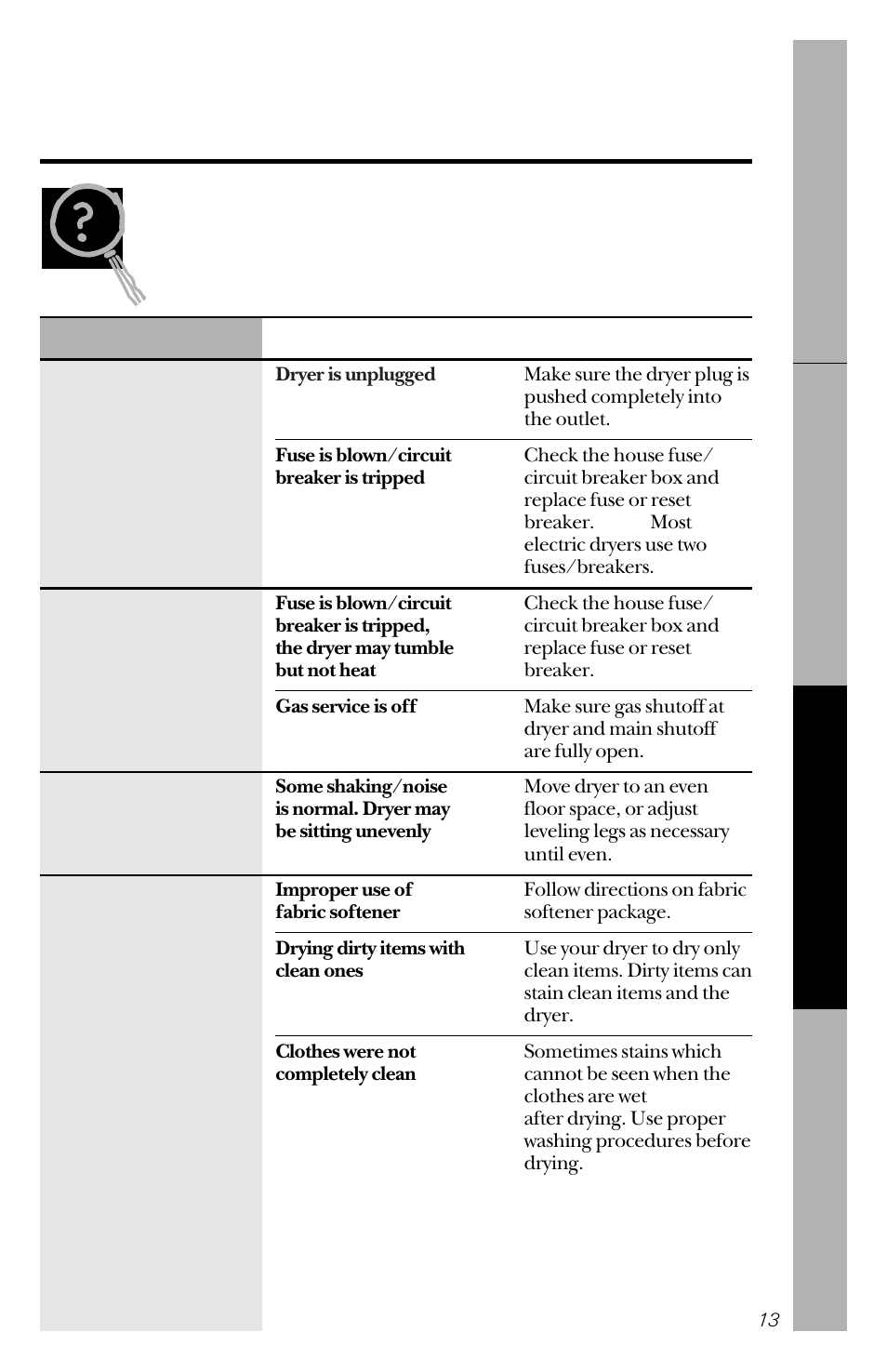 Before you call for service, Before you call for service –16 | GE DBLR333GT User Manual | Page 13 / 20