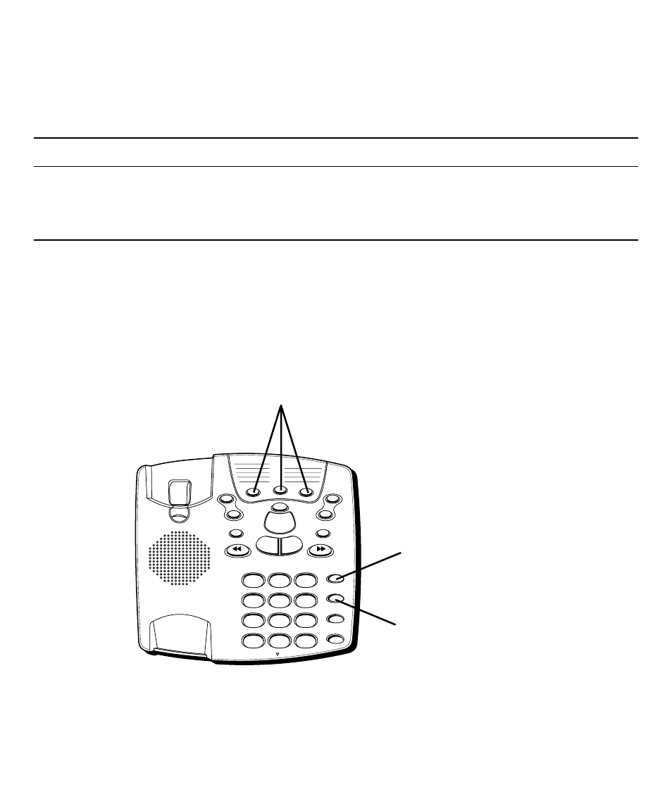 Chain dialing from memory, Hain, Ialing | From, Emory, Quick dial buttons mem dial button store button | GE 29870 Series User Manual | Page 15 / 56