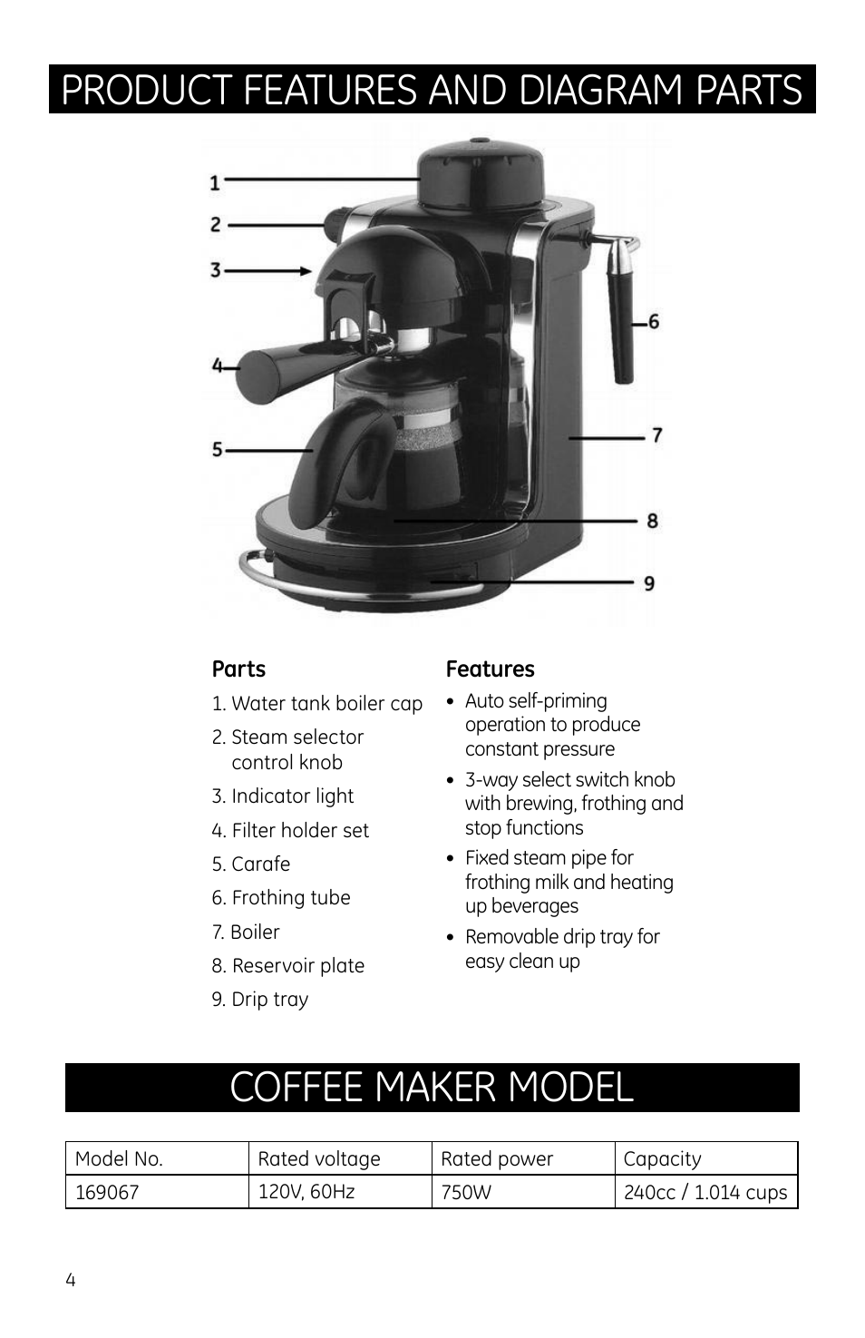 Product features and diagram parts, Coffee maker model | GE 169067 User Manual | Page 4 / 13