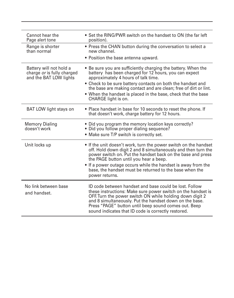 GE 2-9920/21 User Manual | Page 16 / 22