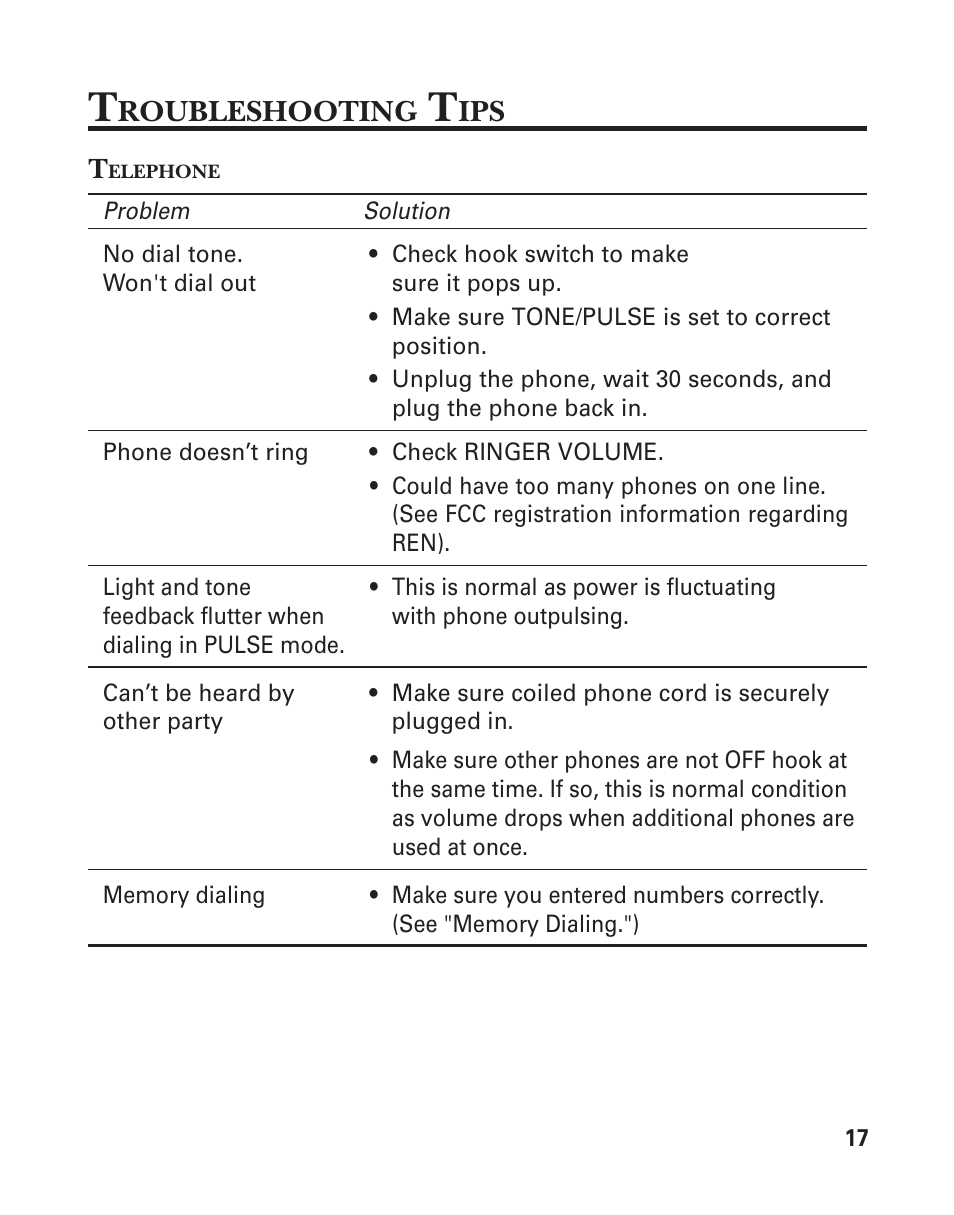 Troubleshooting tips, General product care 18, Roubleshooting | GE Feb-96 User Manual | Page 17 / 22