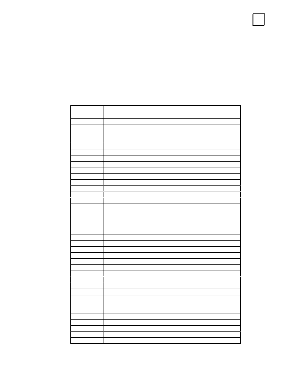 Minor error codes | GE GEFanuc Automation Programmable Control Products TCP/IP Ethernet Communications for the Series 90t-70 PLC GFK-1004B User Manual | Page 119 / 268
