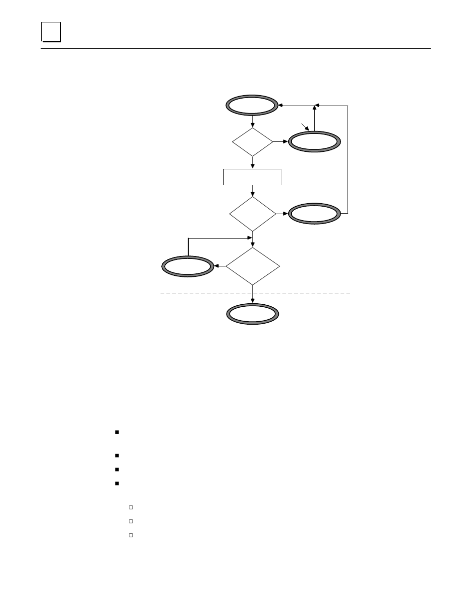 What to do if you cannot solve the problem | GE GEFanuc Automation Programmable Control Products TCP/IP Ethernet Communications for the Series 90t-70 PLC GFK-1004B User Manual | Page 175 / 268