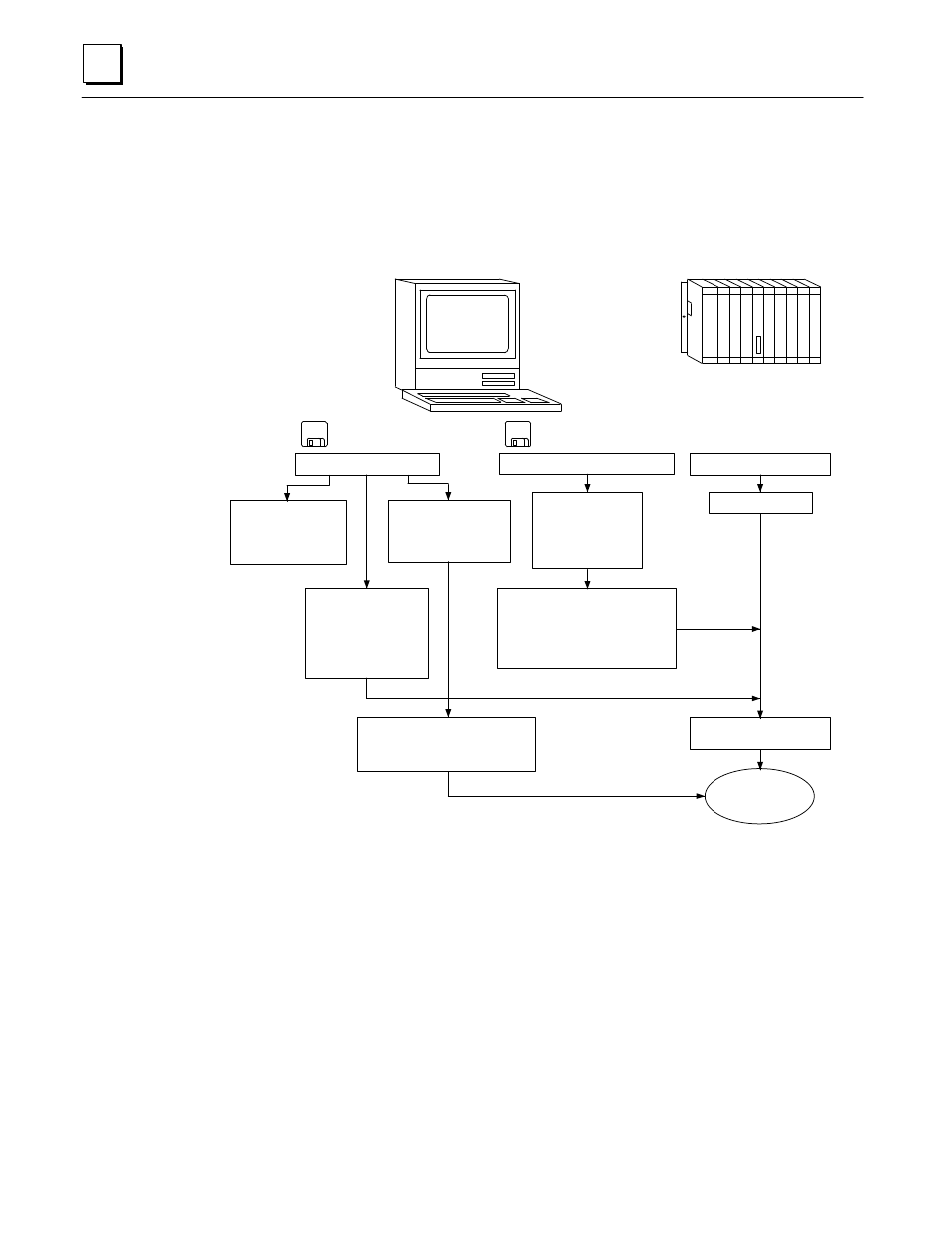 How to make it work | GE GEFanuc Automation Programmable Control Products TCP/IP Ethernet Communications for the Series 90t-70 PLC GFK-1004B User Manual | Page 20 / 268