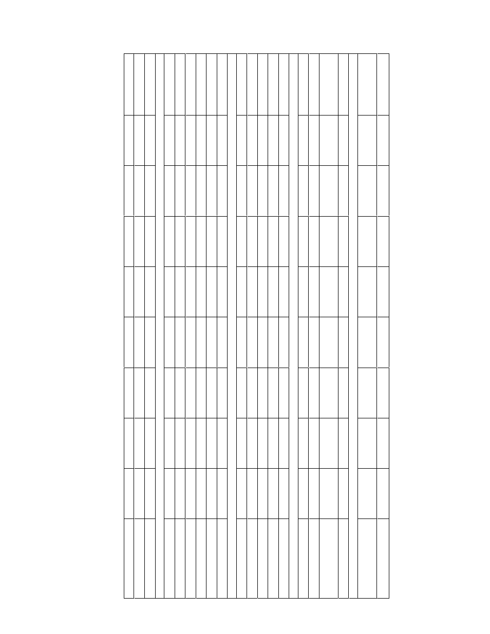 Network t est data sheet | GE GEFanuc Automation Programmable Control Products TCP/IP Ethernet Communications for the Series 90t-70 PLC GFK-1004B User Manual | Page 244 / 268