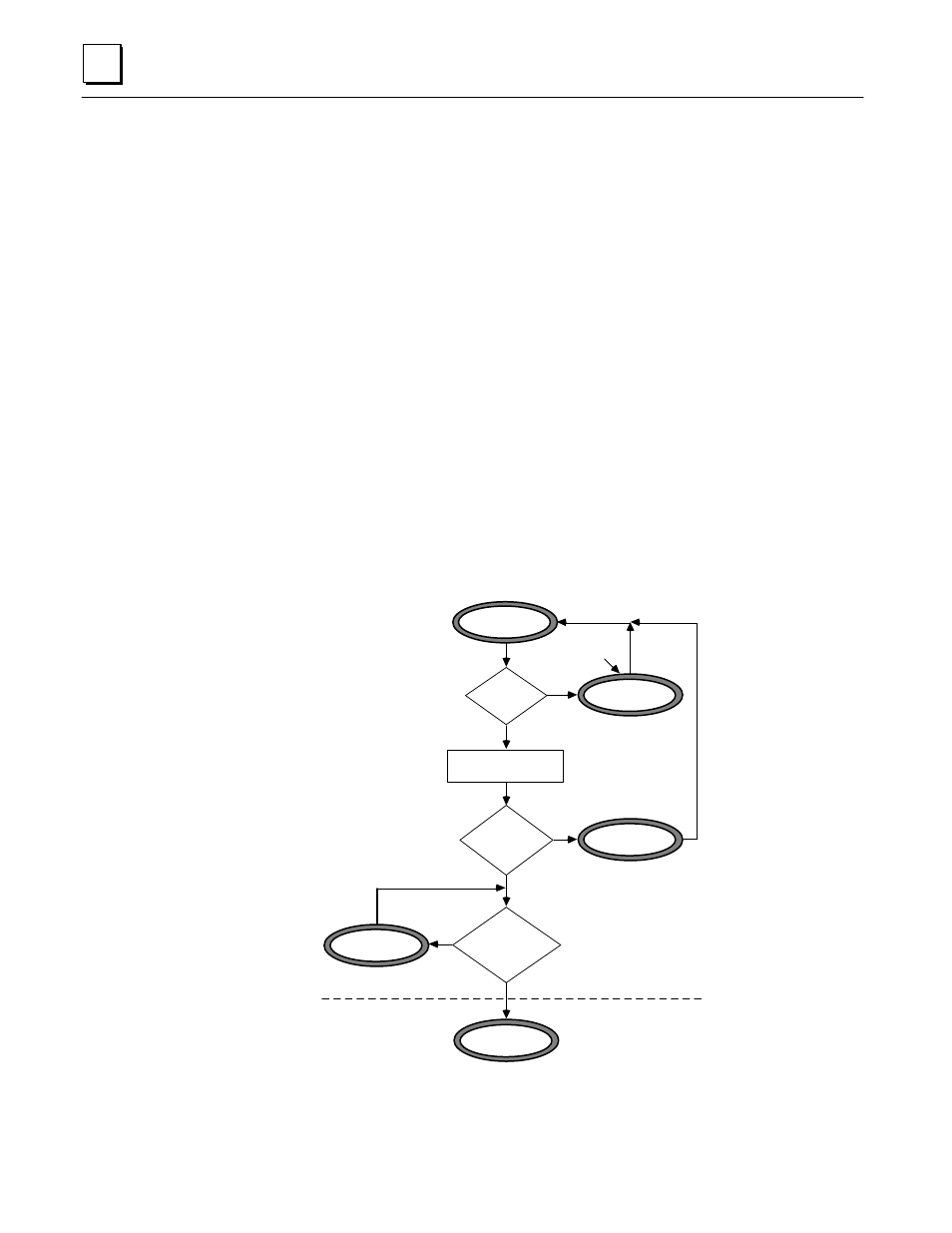 States of the ethernet interface, Figure 2-3. states of the ethernet interface | GE GEFanuc Automation Programmable Control Products TCP/IP Ethernet Communications for the Series 90t-70 PLC GFK-1004B User Manual | Page 29 / 268