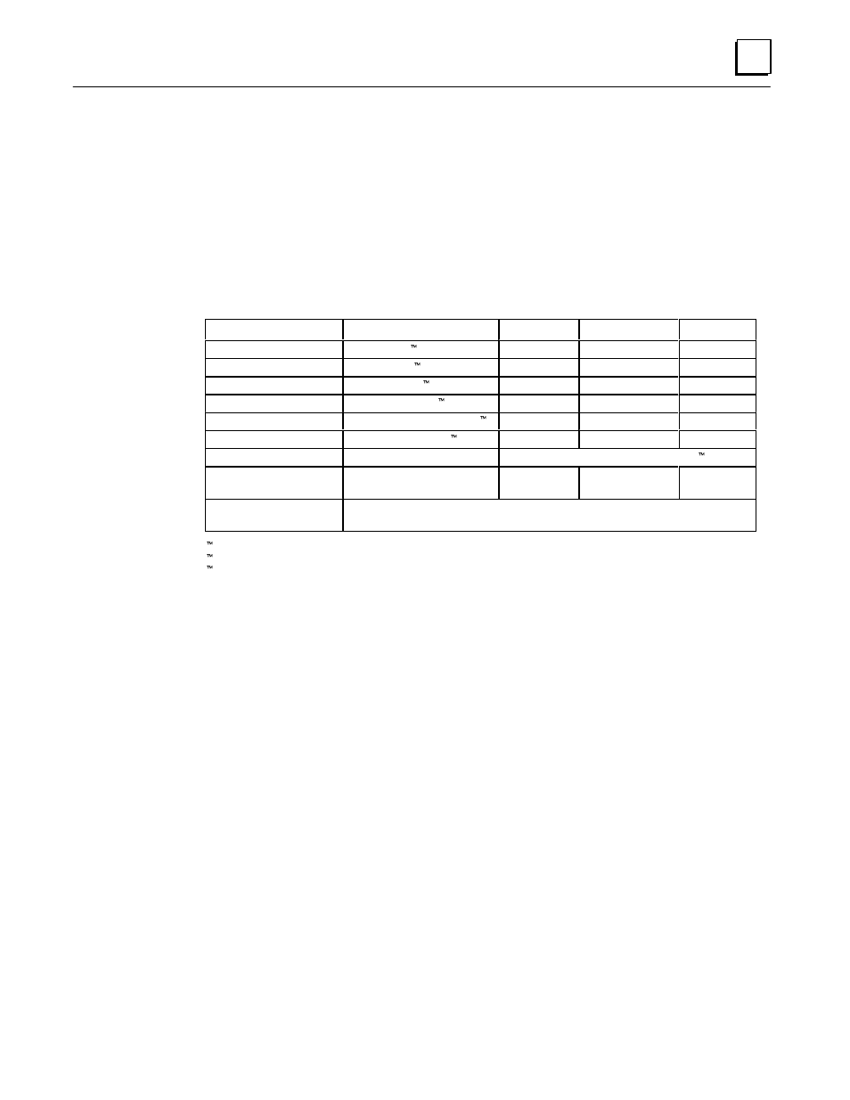 GE GEFanuc Automation Programmable Control Products TCP/IP Ethernet Communications for the Series 90t-70 PLC GFK-1004B User Manual | Page 57 / 268