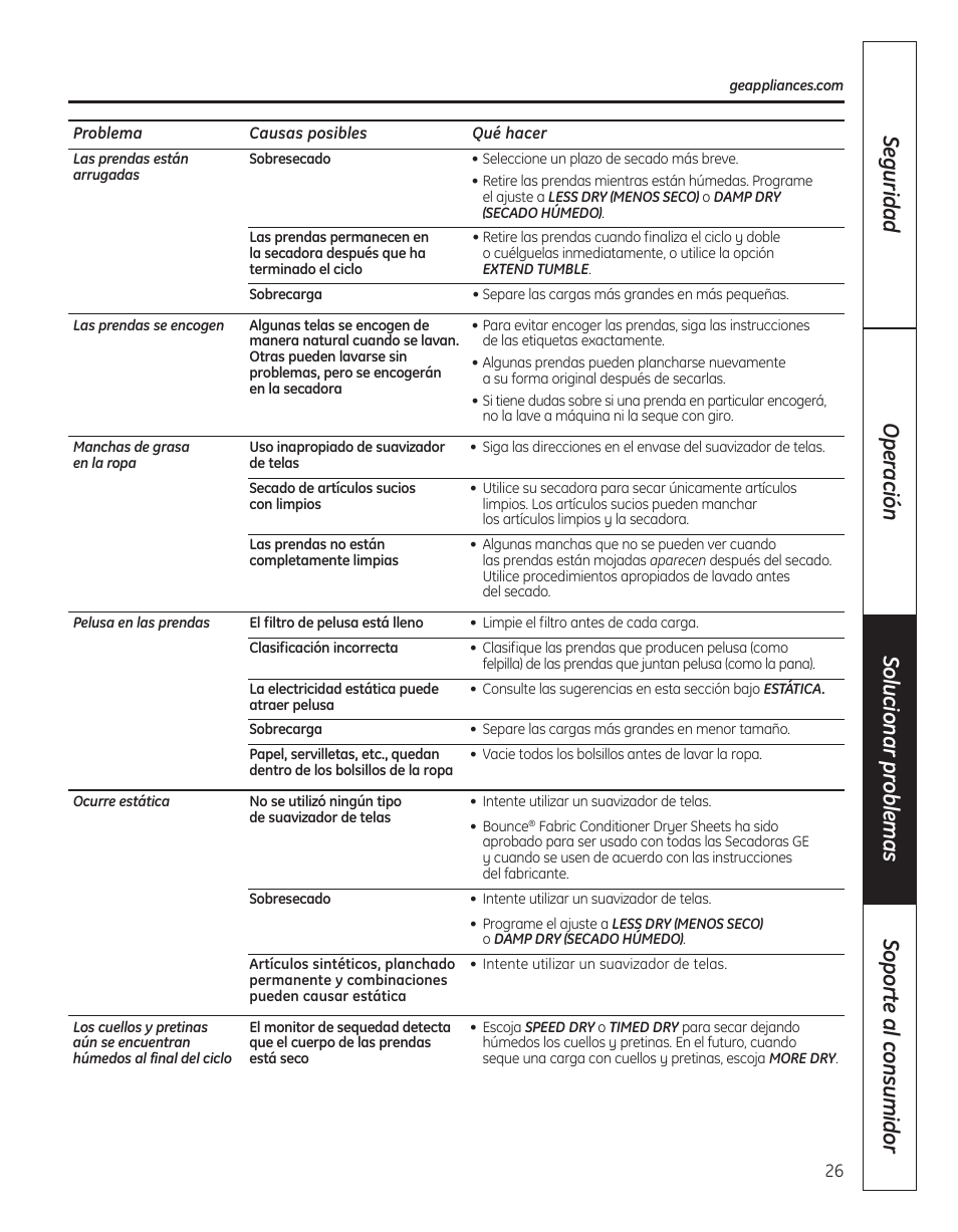 GE DBVH520 User Manual | Page 54 / 56