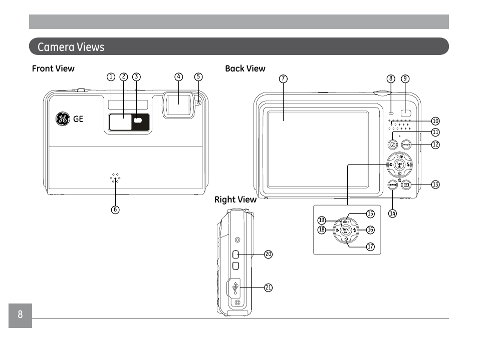 Camera views, Front view back view right view | GE PJ1 User Manual | Page 11 / 91