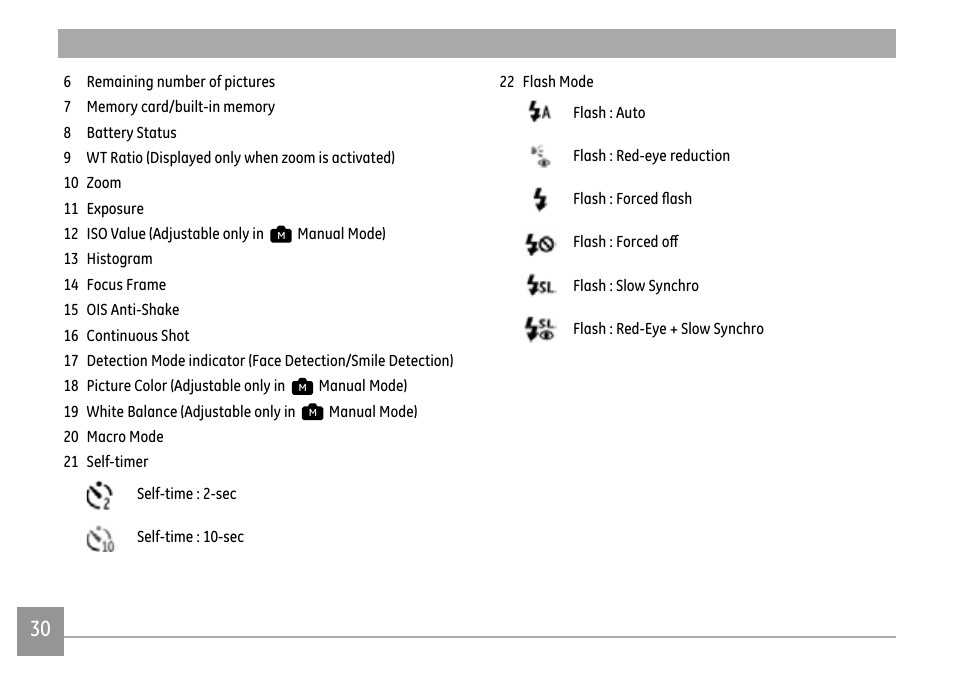 GE PJ1 User Manual | Page 33 / 91