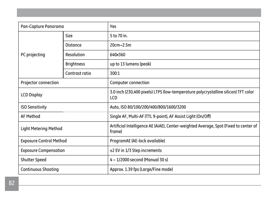 GE PJ1 User Manual | Page 85 / 91
