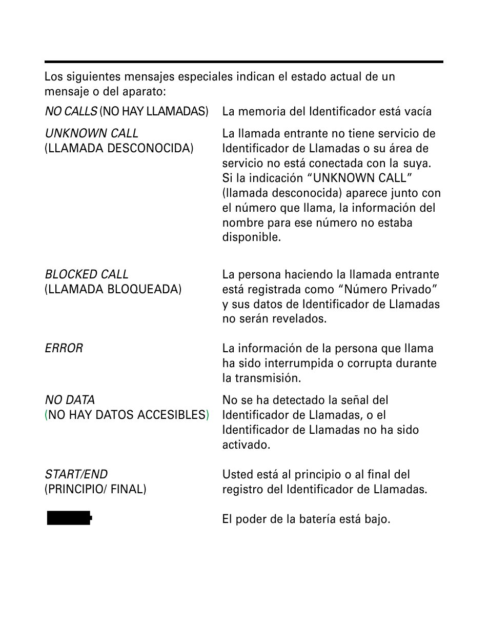 Indicadores de mensajes, Ndicadores, Ensajes | GE 29299 User Manual | Page 56 / 72