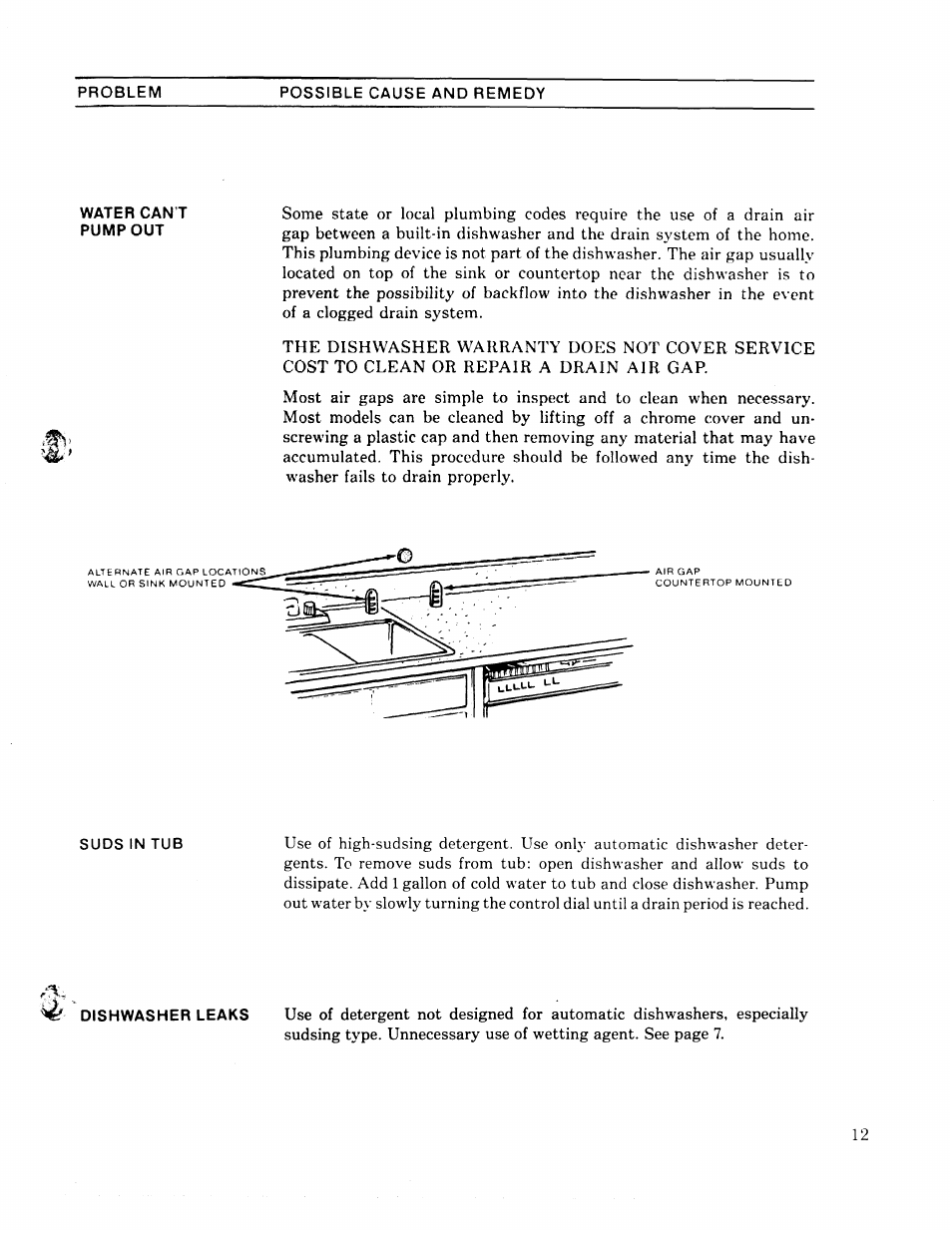 GE 49-5301-1 User Manual | Page 13 / 16
